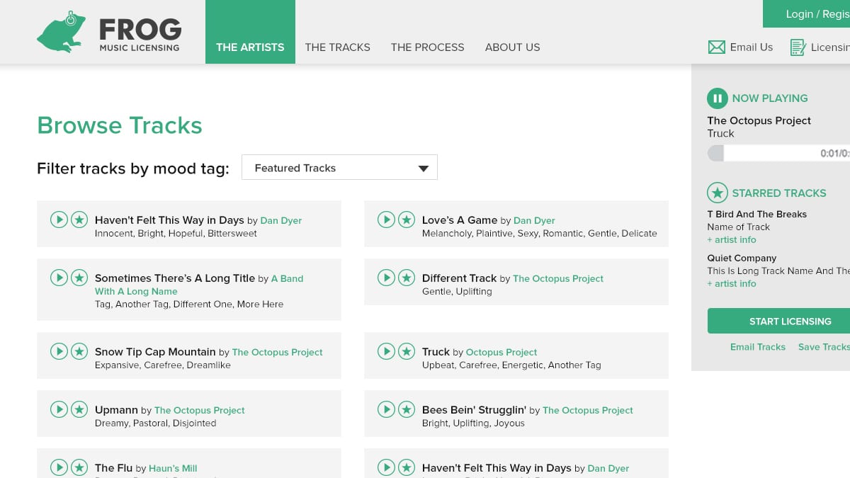 Frog Music Licensing